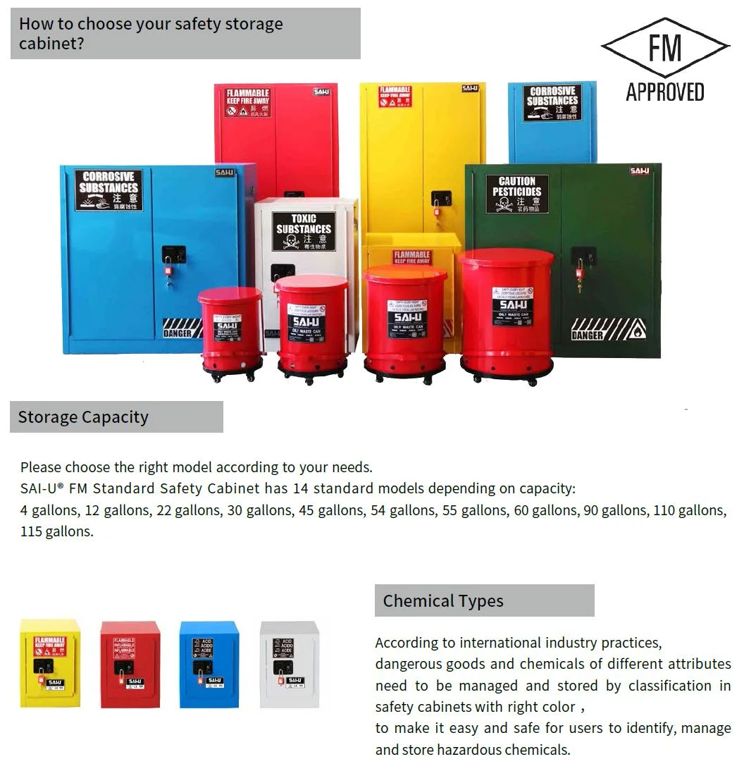Factory Custom Sai-U Fireproof Safety Storage Cabinet for Flammable Liquids Hazardous Substance Storage